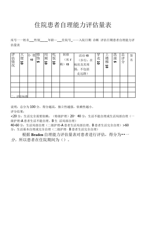 住院患者自理能力评估量表