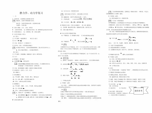 静力学动力学复习要点.doc