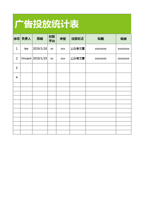 实用类表格之广告投放统计表