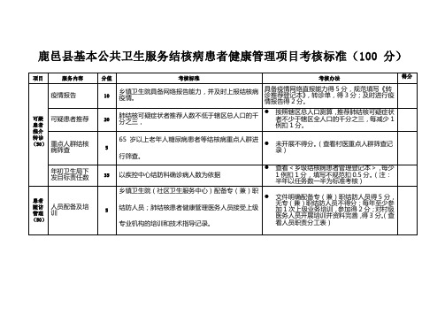 结核病患者健康管理项目考核标准
