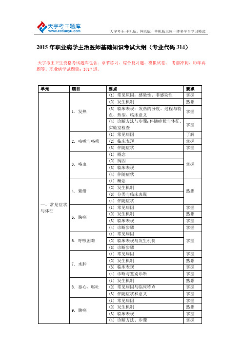 2015年职业病学主治医师基础知识考试大纲(专业代码314)
