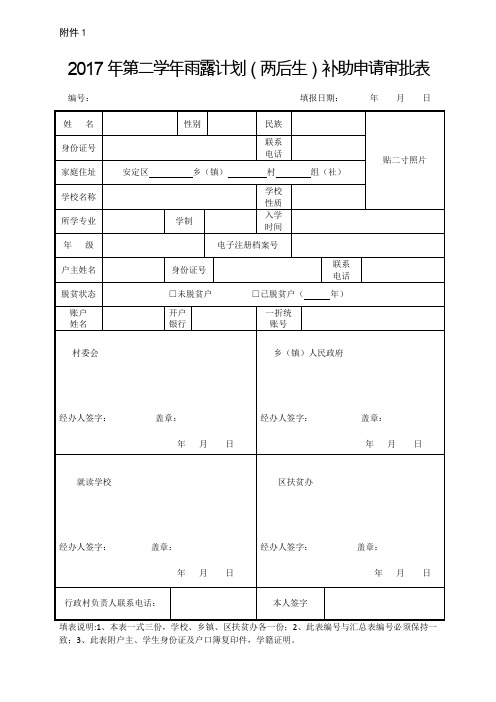 2017年第二学年雨露计划两后生补助申请审批表.doc
