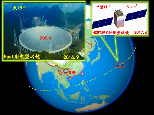 光学系统的分辨本领