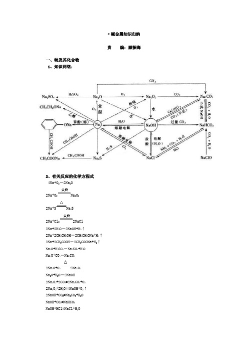 c碱金属知识归纳