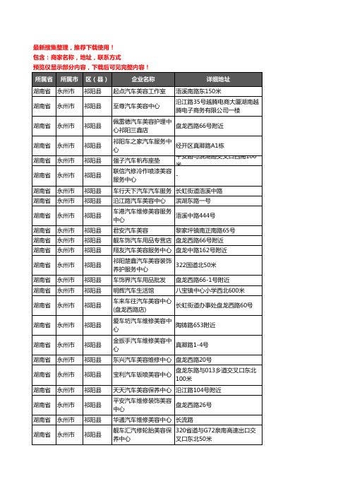 新版湖南省永州市祁阳县汽车装具企业公司商家户名录单联系方式地址大全48家
