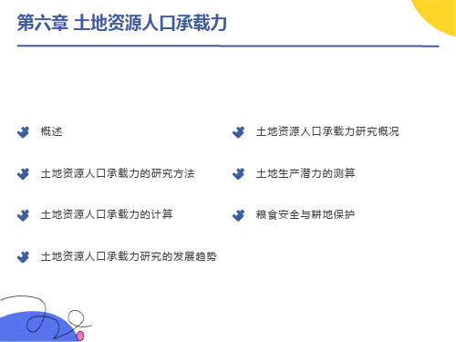 土地人口承载力分析