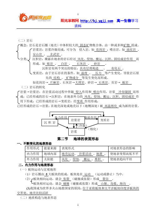 高一地理必修一提纲