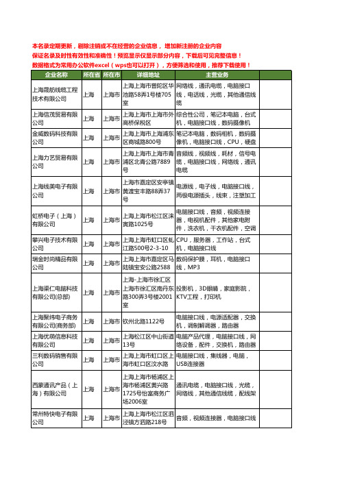 新版上海市电脑接口线工商企业公司商家名录名单联系方式大全37家