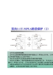 PTN技术详解(中)