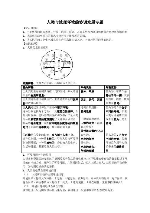 人类与地理环境的协调发展