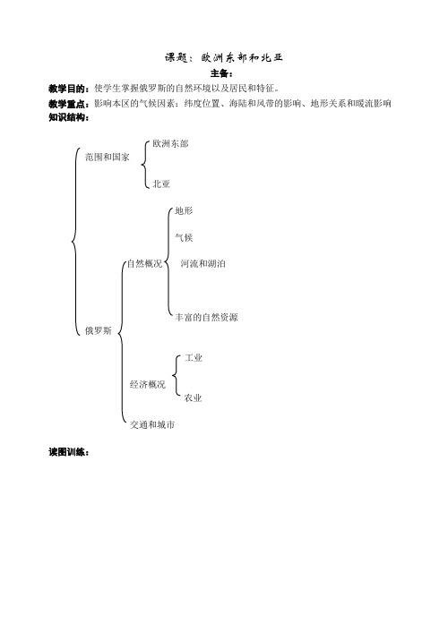 欧洲东部和北亚