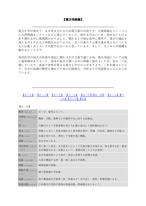 中医日语常用词汇