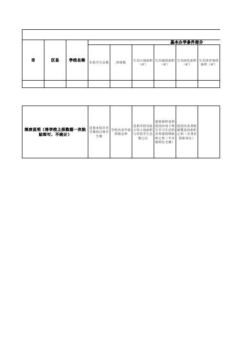 中小学教育装备调查表