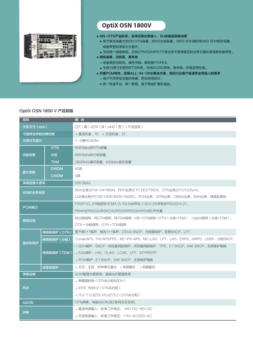 OptiX OSN 1800 彩页