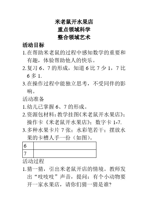 米老鼠开水果店