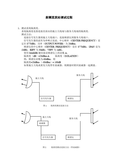 射频直放站调试过程