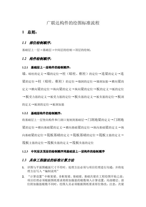 广联达绘图流程(钢筋)