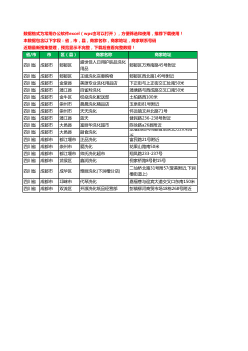 2020新版四川省成都市日化洗化工商企业公司商家名录名单黄页联系电话号码地址大全17家