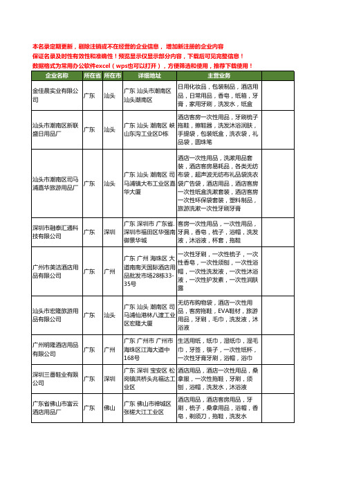 新版全国一次性牙刷工商企业公司商家名录名单联系方式大全20家