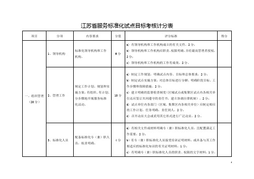 江苏省服务标准化试点目标考核计分表