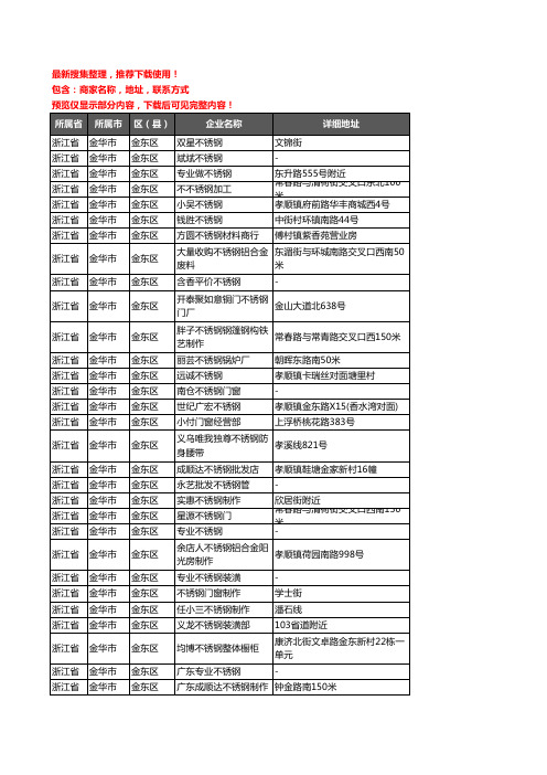 新版浙江省金华市金东区不锈钢企业公司商家户名录单联系方式地址大全101家