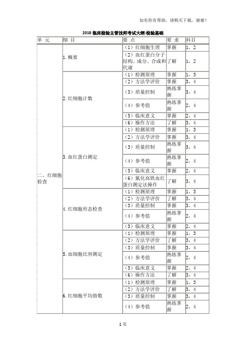 2018临床检验主管技师考试大纲检验基础