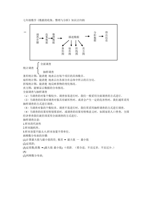 七年级数学《数据的收集、整理与分析》知识点归纳