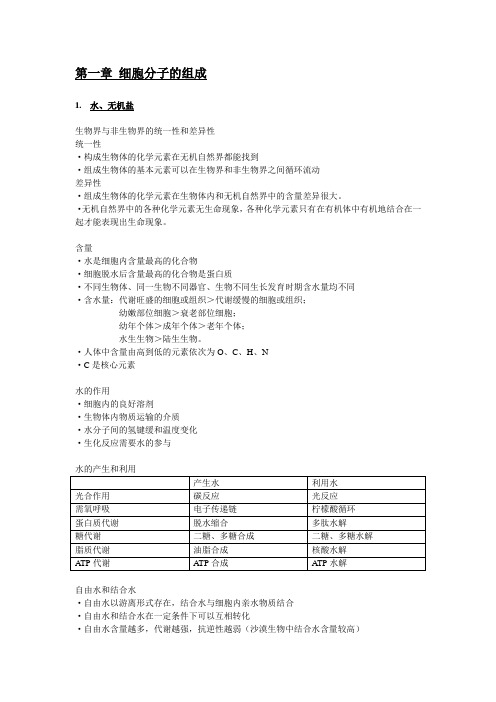 高中生物浙科版必修一(上)