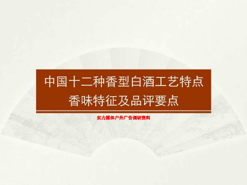 实力媒体户外广告调研资料