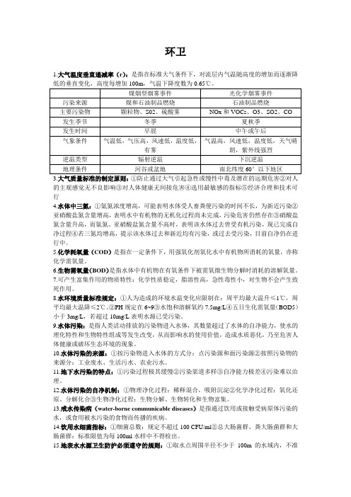 环境卫生学 总结重点