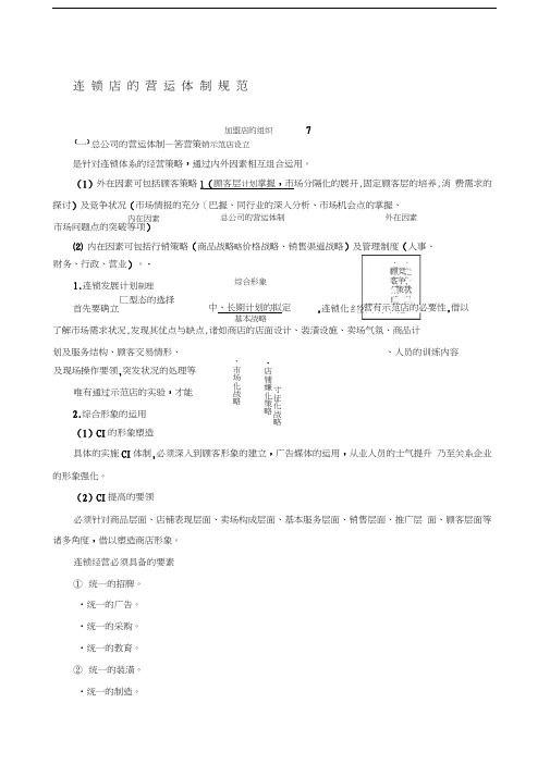 连锁店的营运体制规范