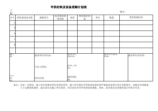 甲供材料及设备采购计划表(2012.03.02)