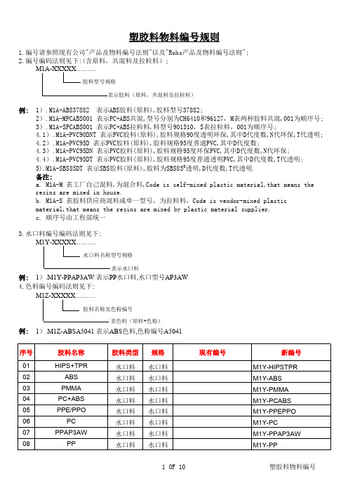 塑胶料物料编号规则