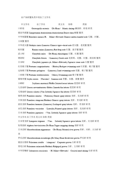 水产鱼虾蟹鱼类中英拉丁文学名【范本模板】