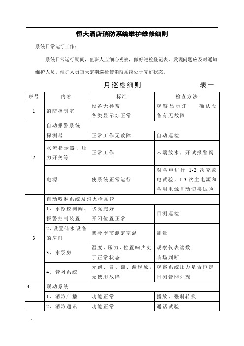 消防设施保养维修记录表格大全
