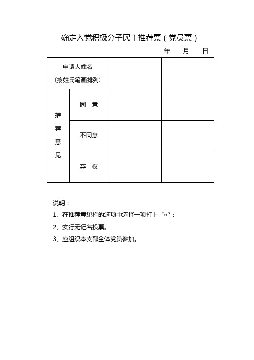 最新确定入党积极分子民主推荐票(党员票)