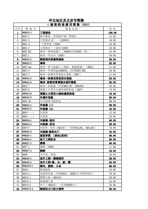 目录三-(二)华北地区及北京市图集 工程设计施工规范必备
