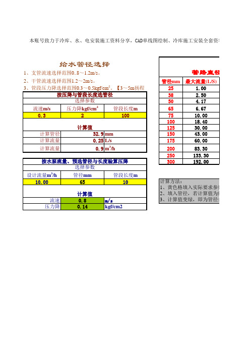 给排水管径快速计算表