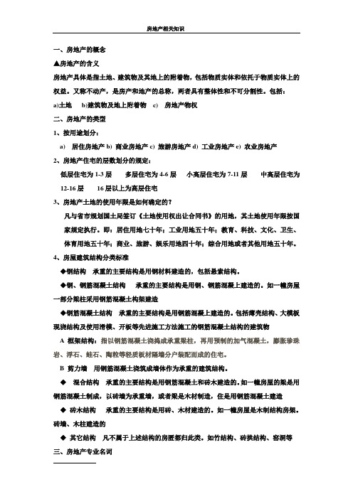 房地产名词解释
