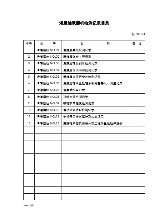 建材20：滑履轴承磨机检测记录
