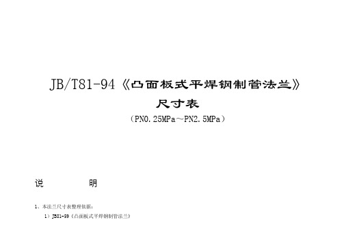 JB81-94法兰
