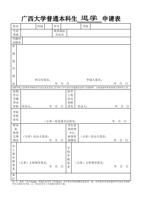 广西大学 普通本科生退学申请表
