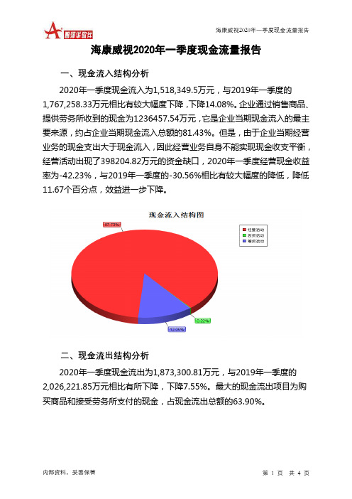 海康威视2020年一季度现金流量报告