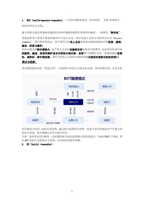 常见的投融资模式介绍