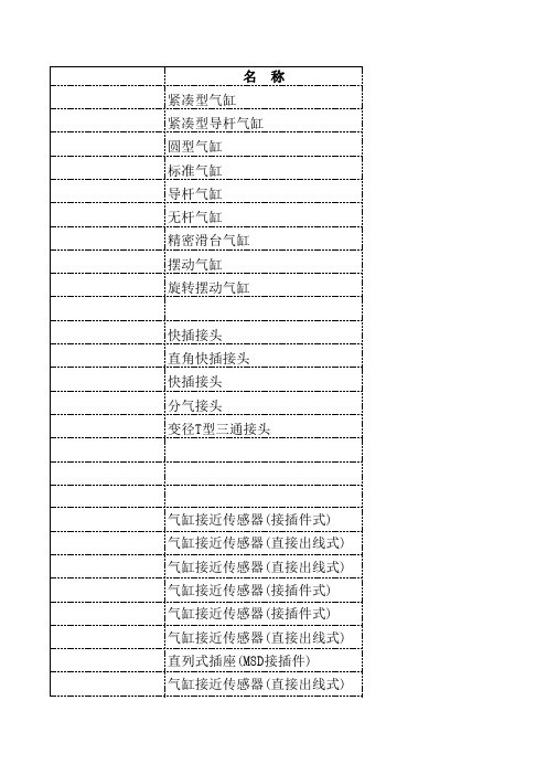 非标常用外购件选型列表