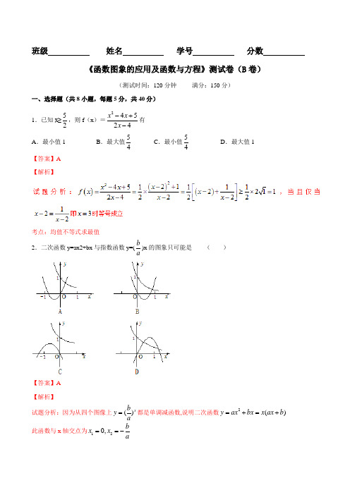 专题2.3 二次函数(B卷) -2016届高三理数同步单元双基双测“AB”卷(浙江版)(解析版)