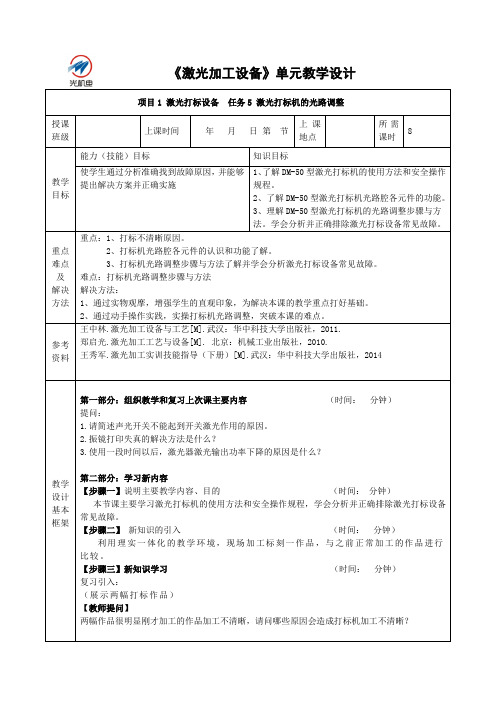 任务1-5 激光打标机的光路调整.