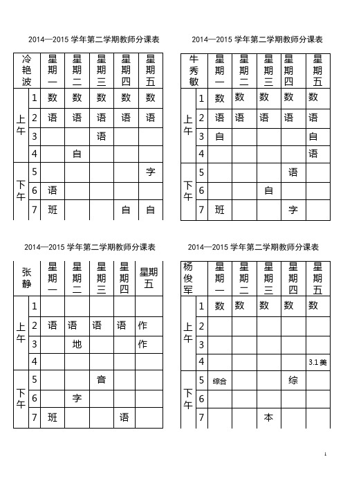 2014-2015下教师分课表1