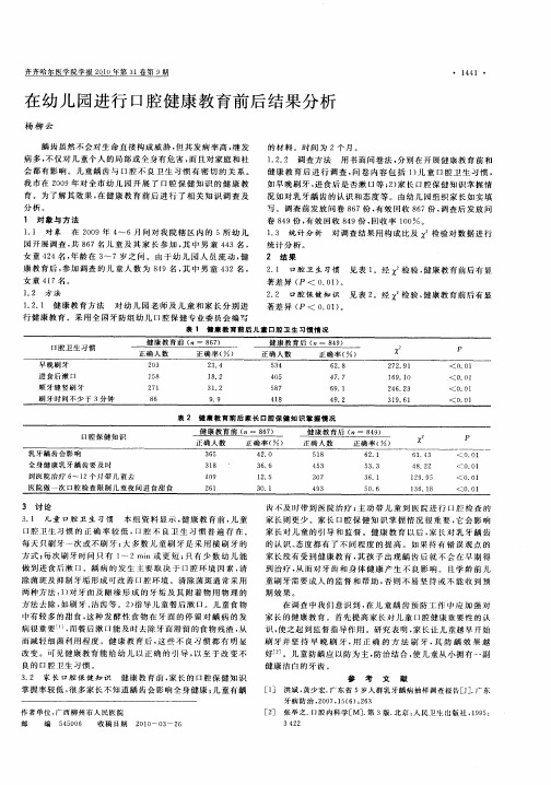 在幼儿园进行口腔健康教育前后结果分析