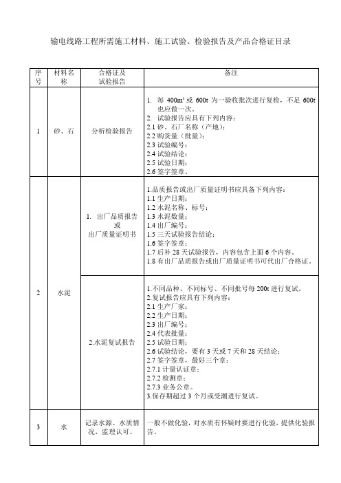 输电线路工程所需施工材料